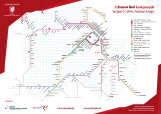 Schemat linii kolejowych Województwa Pomorskiego