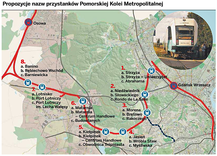 Plebiscyt- przystanki PKM